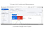 audit and optimize google ads adwords PPC search campaigns